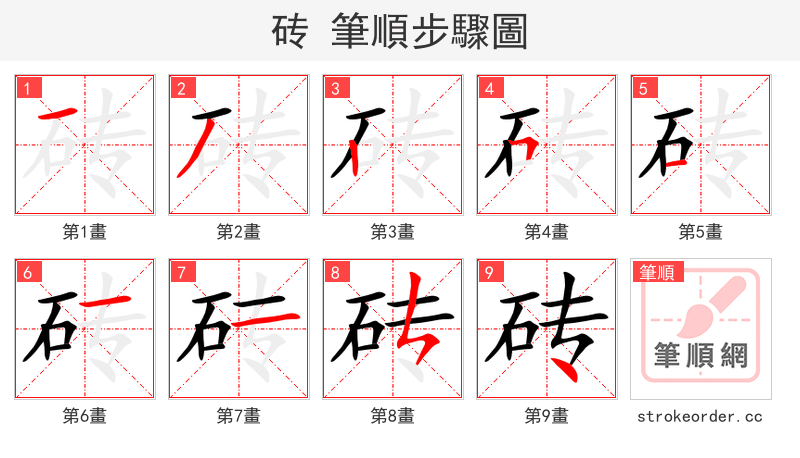 砖 的笔顺分步演示（一笔一画写字）