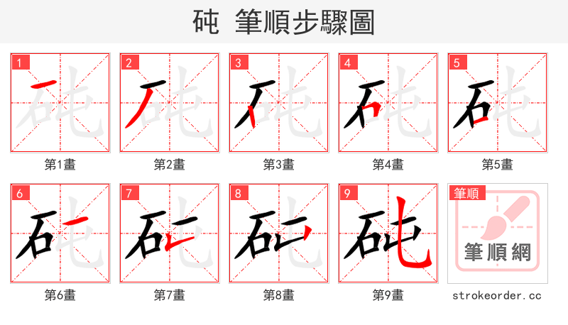 砘 的笔顺分步演示（一笔一画写字）