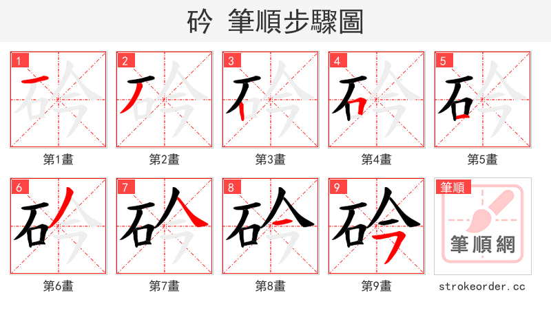 砛 的笔顺分步演示（一笔一画写字）