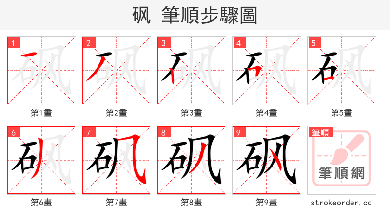 砜 的笔顺分步演示（一笔一画写字）