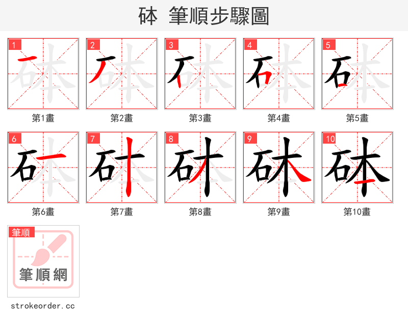 砵 的笔顺分步演示（一笔一画写字）