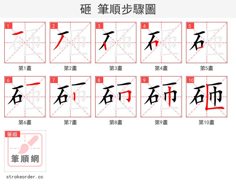 stroke order steps of 砸