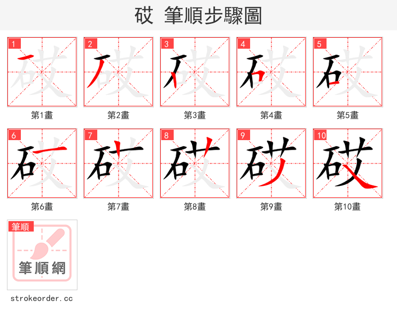 砹 的笔顺分步演示（一笔一画写字）