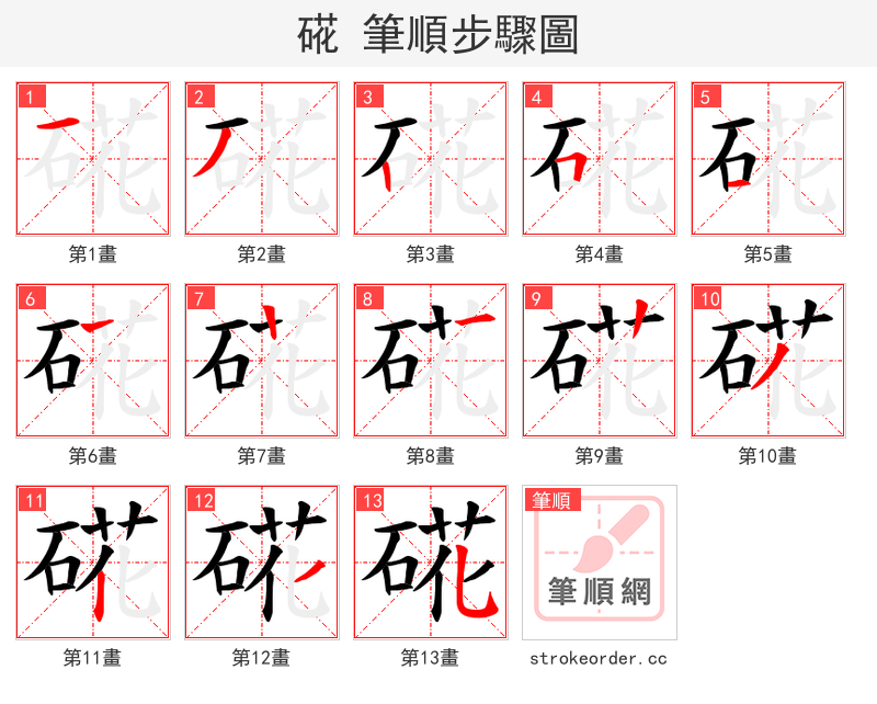 硴 的笔顺分步演示（一笔一画写字）