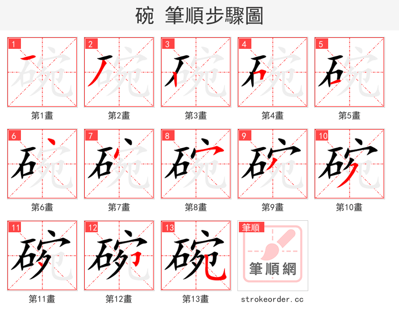 碗 的笔顺分步演示（一笔一画写字）