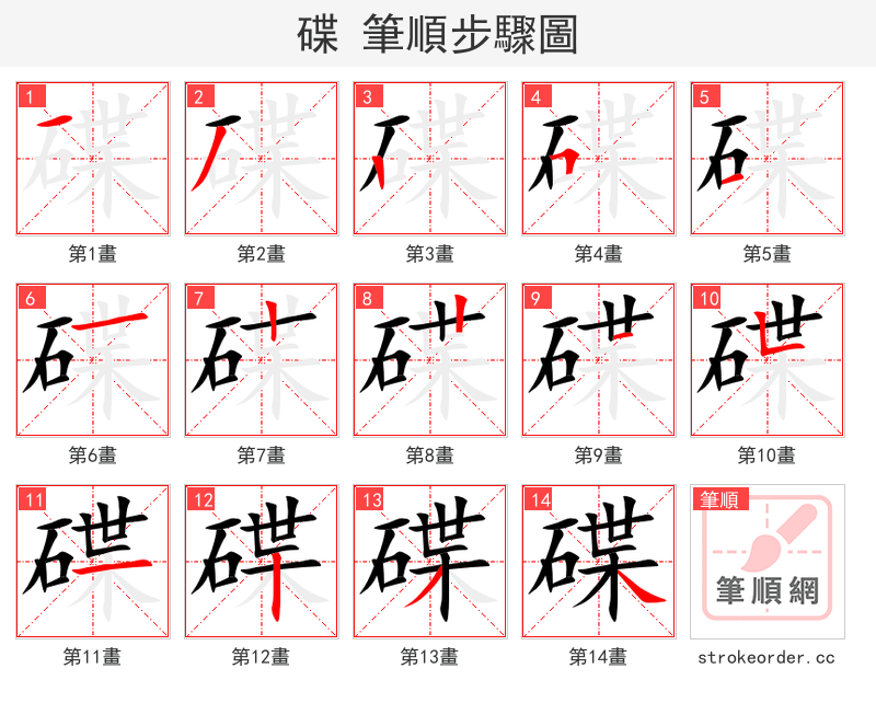 stroke order steps of 碟