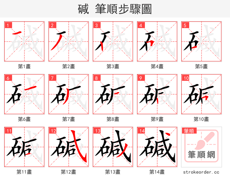 stroke order steps of 碱