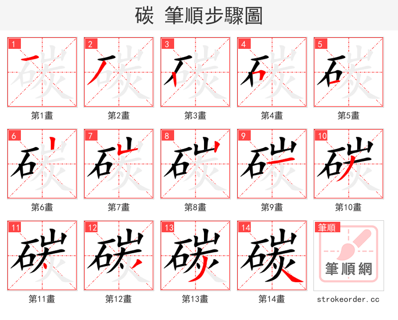 stroke order steps of 碳