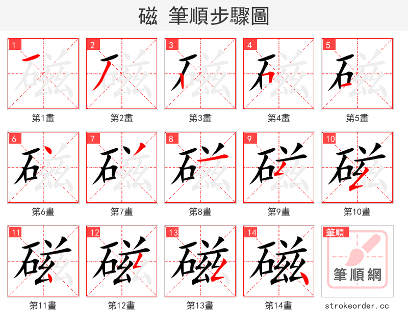 磁 的笔顺分步演示（一笔一画写字）