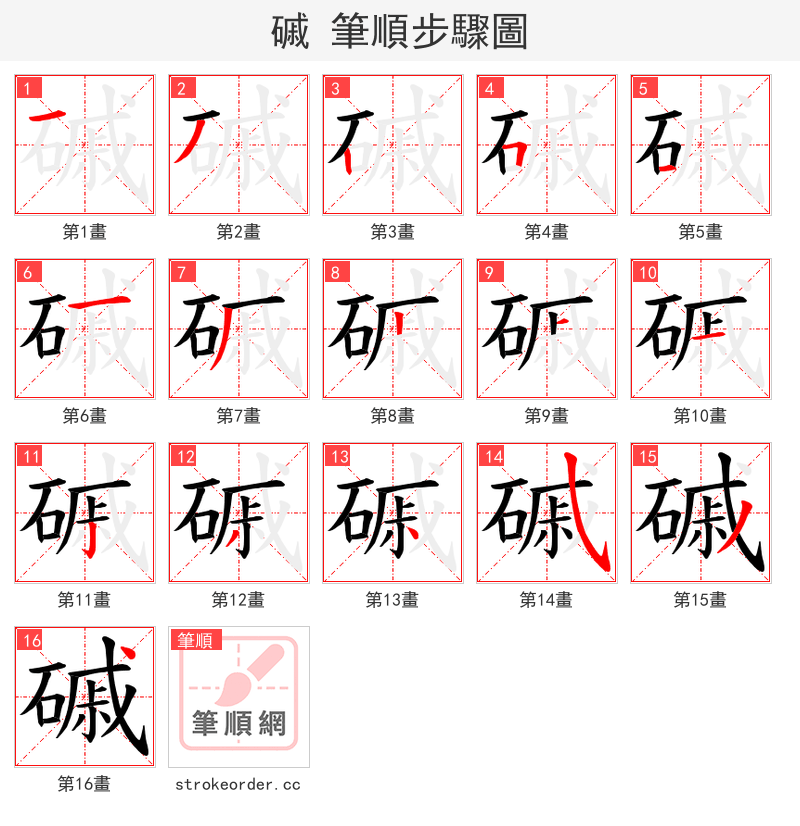磩 的笔顺分步演示（一笔一画写字）