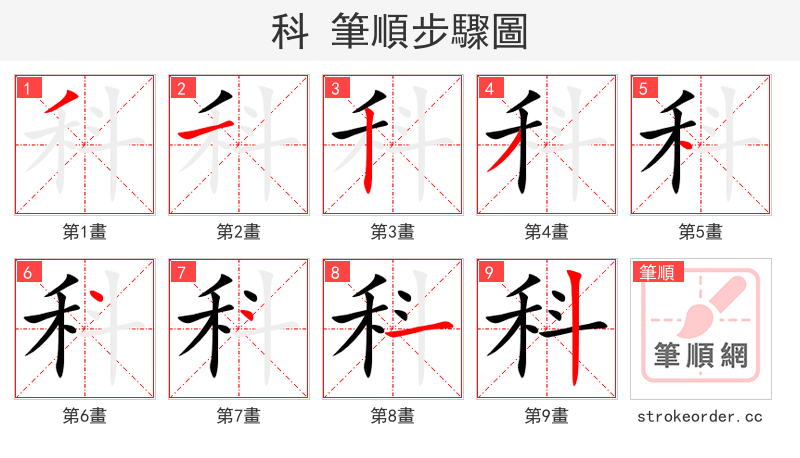 科 的笔顺分步演示（一笔一画写字）