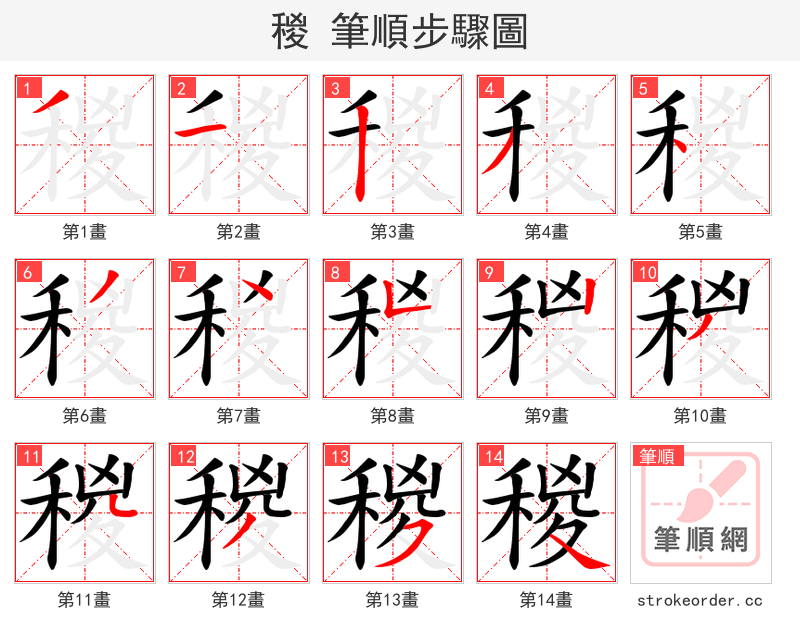 稯 的笔顺分步演示（一笔一画写字）