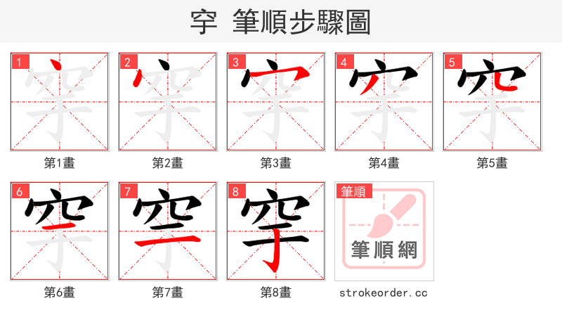 穻 的笔顺分步演示（一笔一画写字）