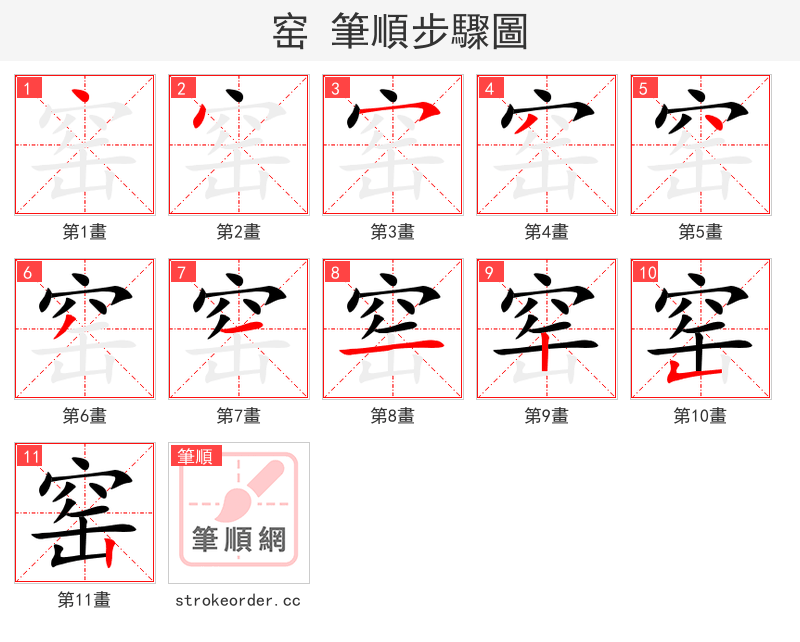 stroke order steps of 窑