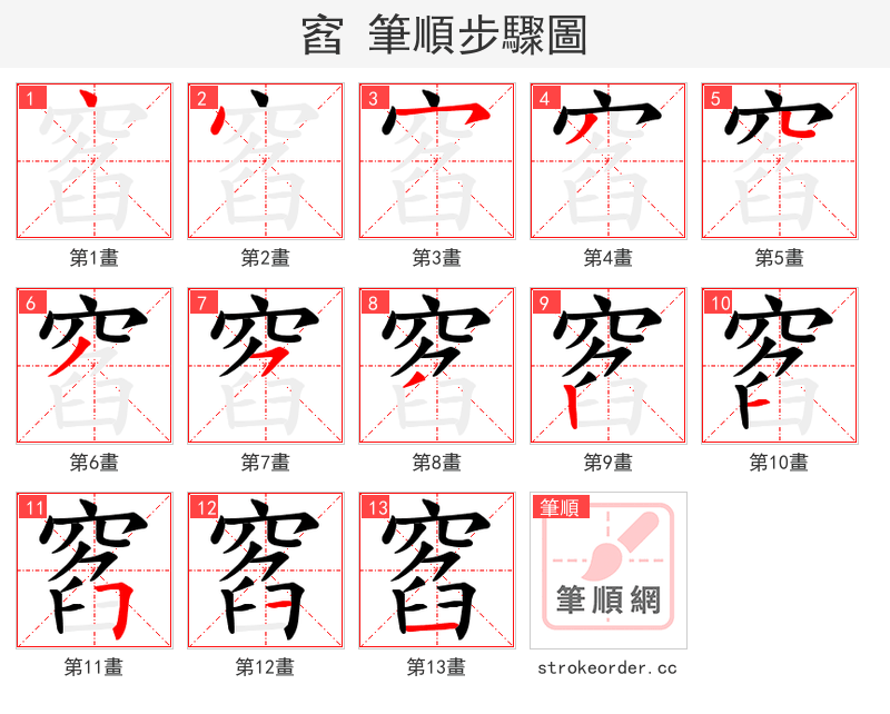 窞 的笔顺分步演示（一笔一画写字）