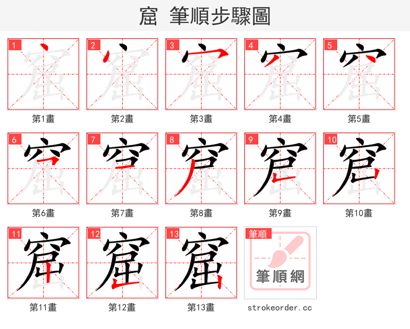 窟 的笔顺分步演示（一笔一画写字）