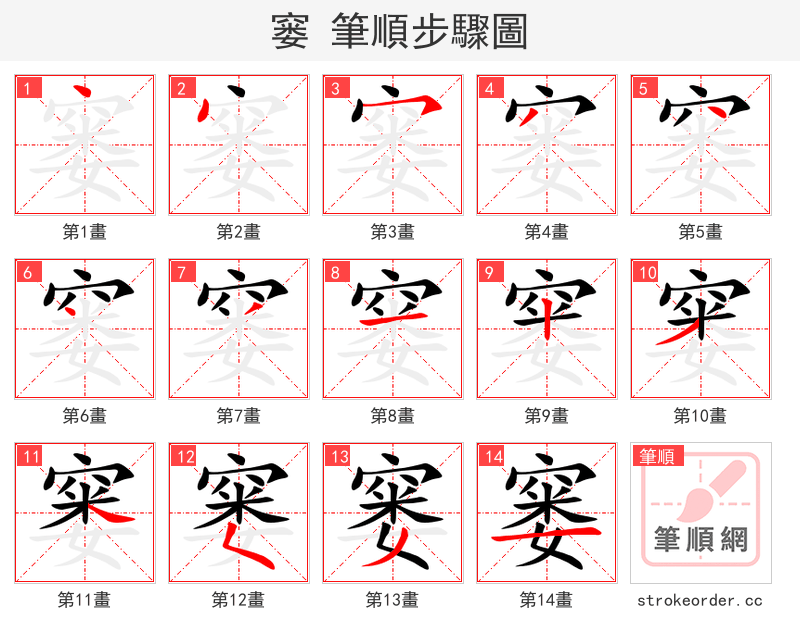 窭 的笔顺分步演示（一笔一画写字）