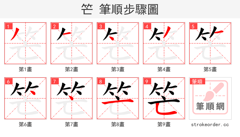 笀 的笔顺分步演示（一笔一画写字）