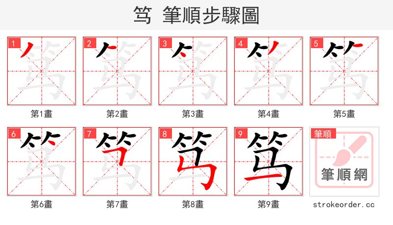 笃 的笔顺分步演示（一笔一画写字）
