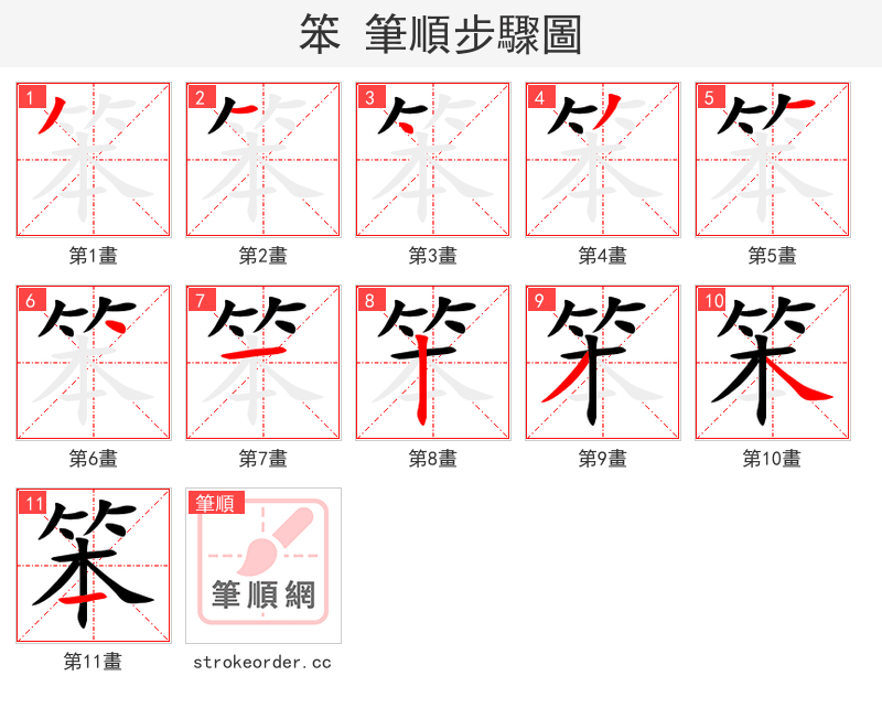 笨 的笔顺分步演示（一笔一画写字）
