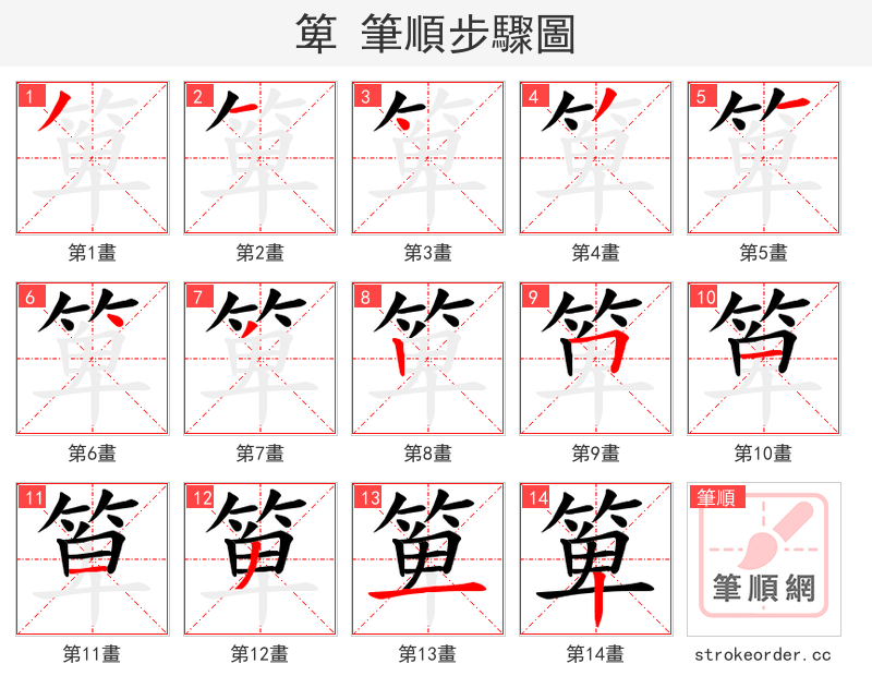 箄 的笔顺分步演示（一笔一画写字）