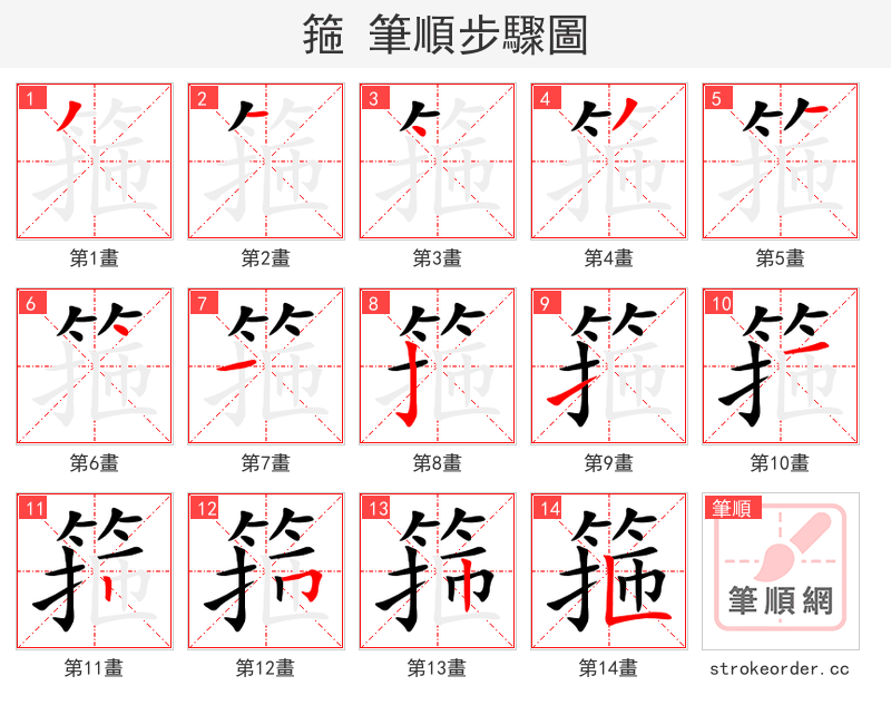 箍 的笔顺分步演示（一笔一画写字）