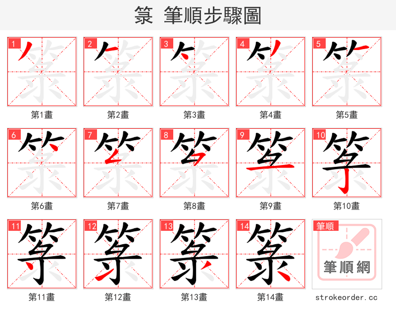 箓 的笔顺分步演示（一笔一画写字）