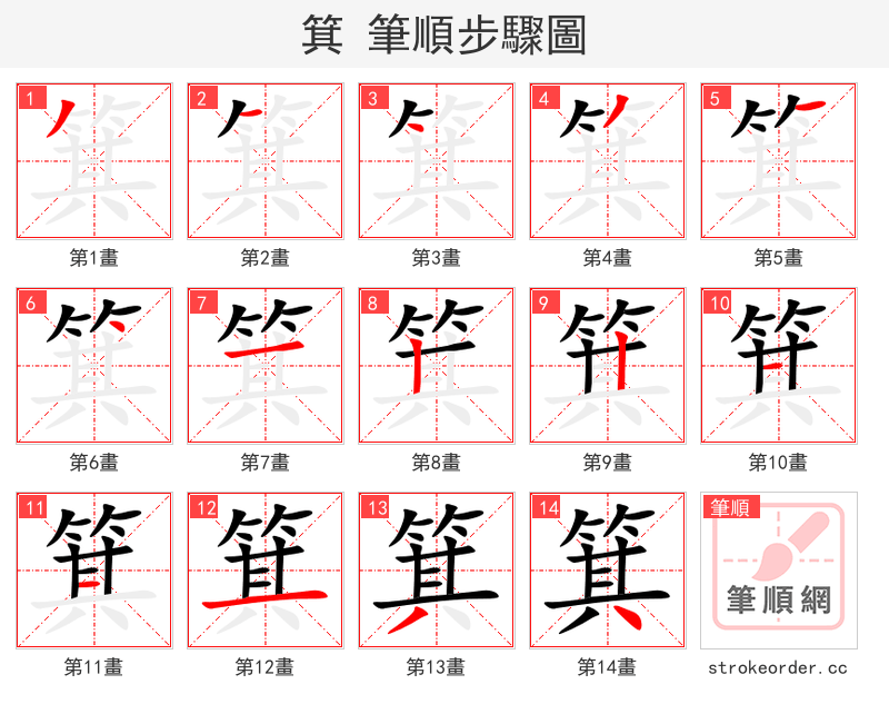 stroke order steps of 箕
