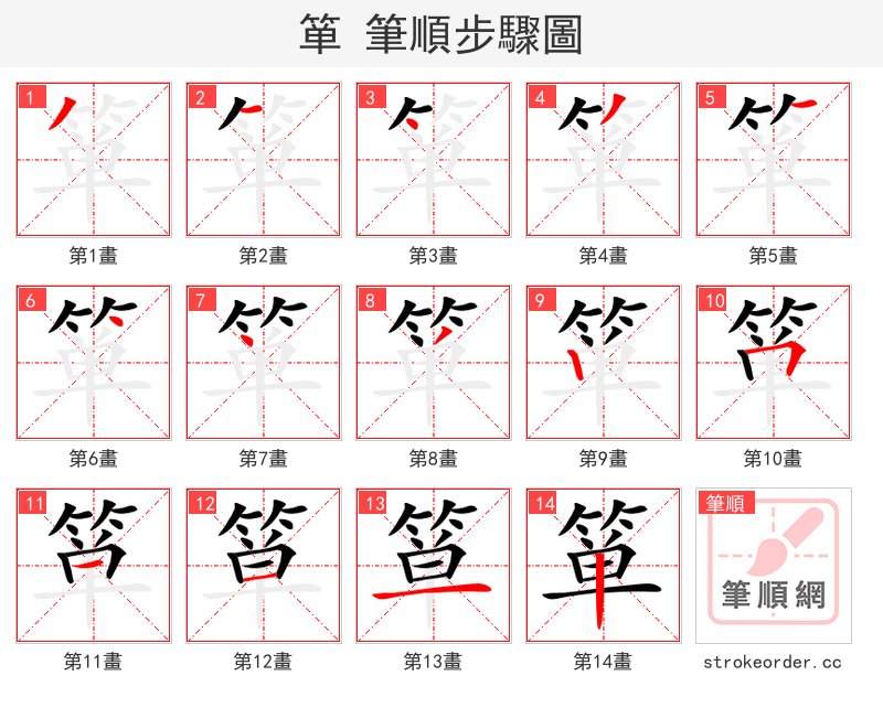 箪 的笔顺分步演示（一笔一画写字）