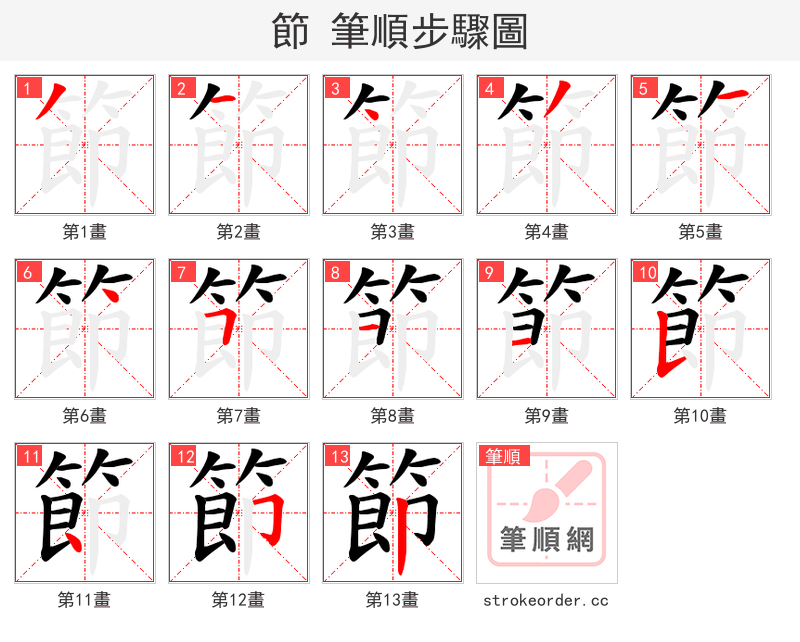 節 的笔顺分步演示（一笔一画写字）