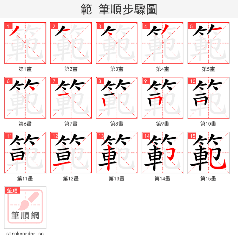 範 的笔顺分步演示（一笔一画写字）