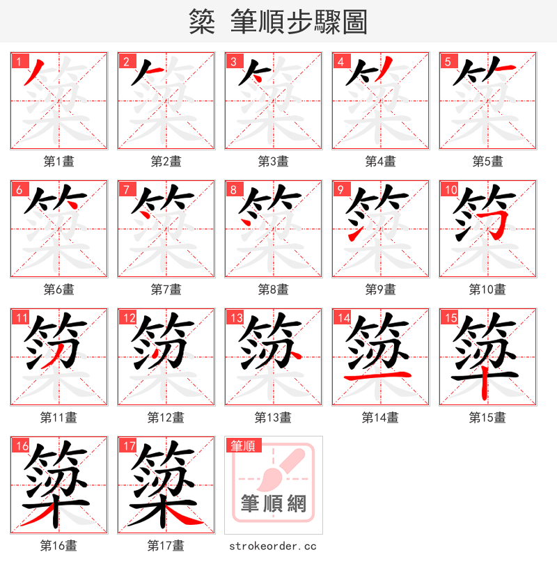 簗 的笔顺分步演示（一笔一画写字）