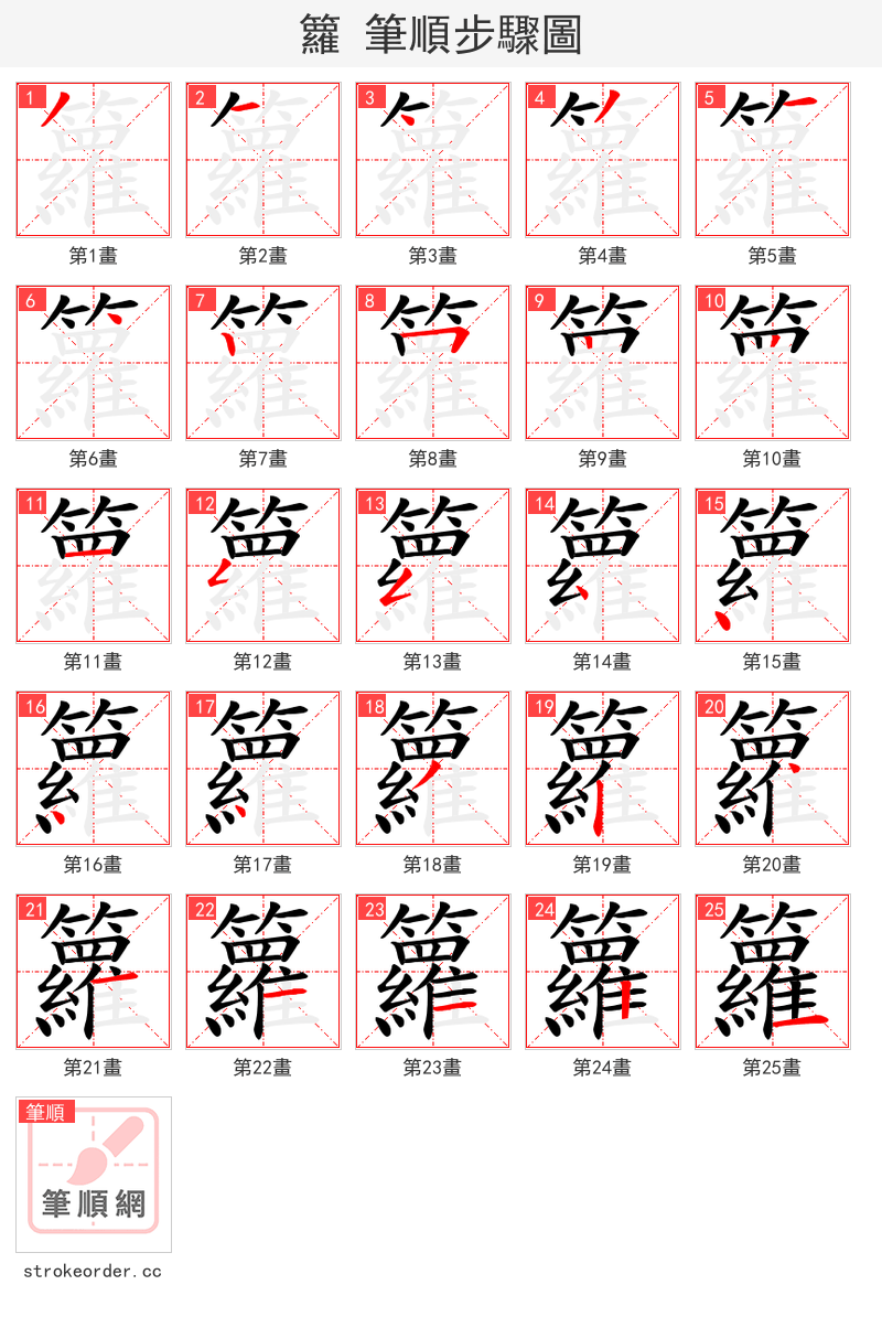 籮 的笔顺分步演示（一笔一画写字）