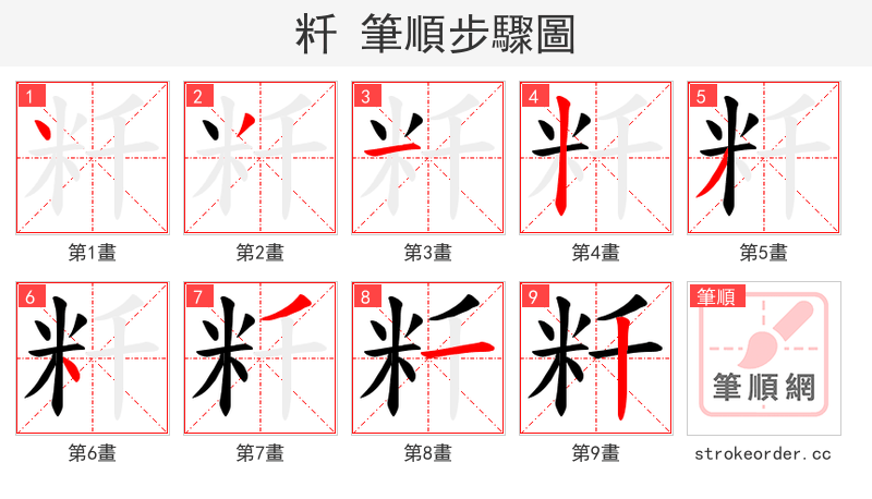 粁 的笔顺分步演示（一笔一画写字）