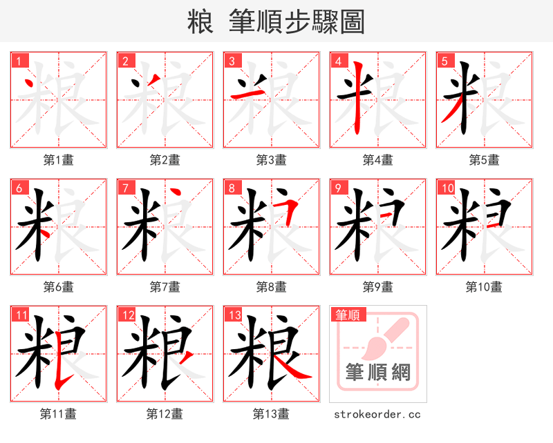 粮 的笔顺分步演示（一笔一画写字）