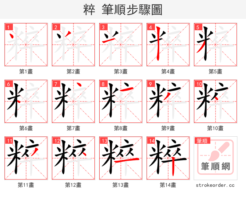 粹 的笔顺分步演示（一笔一画写字）