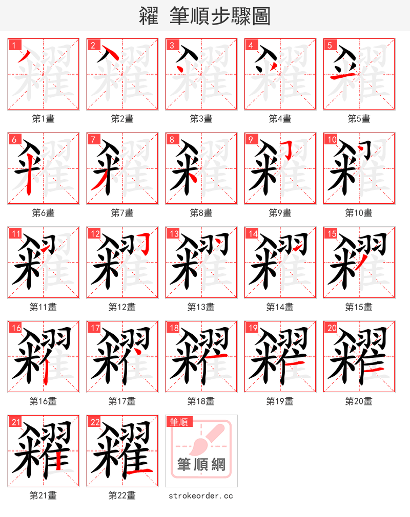 糴 的笔顺分步演示（一笔一画写字）