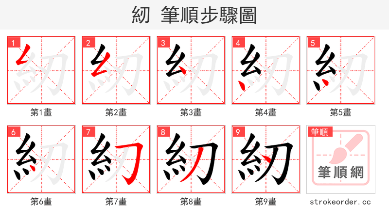 紉 的笔顺分步演示（一笔一画写字）