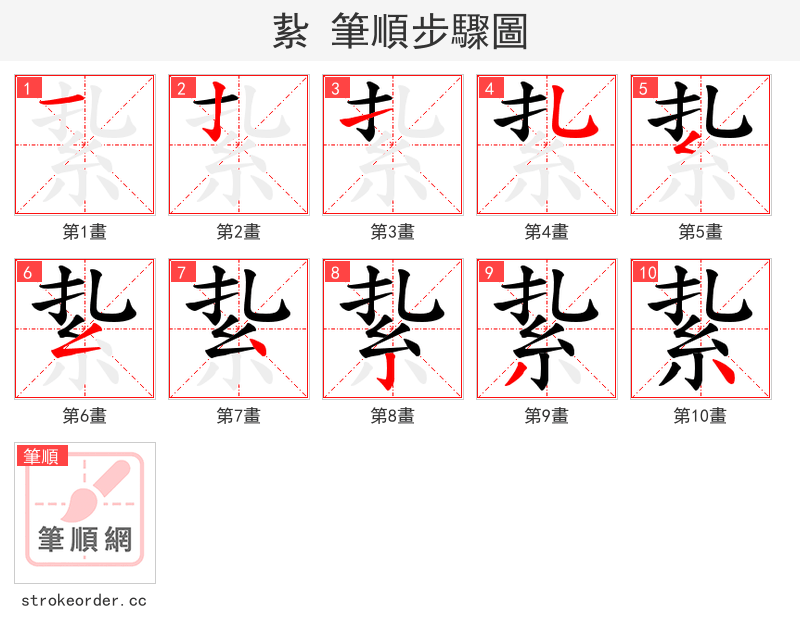 紥 的笔顺分步演示（一笔一画写字）