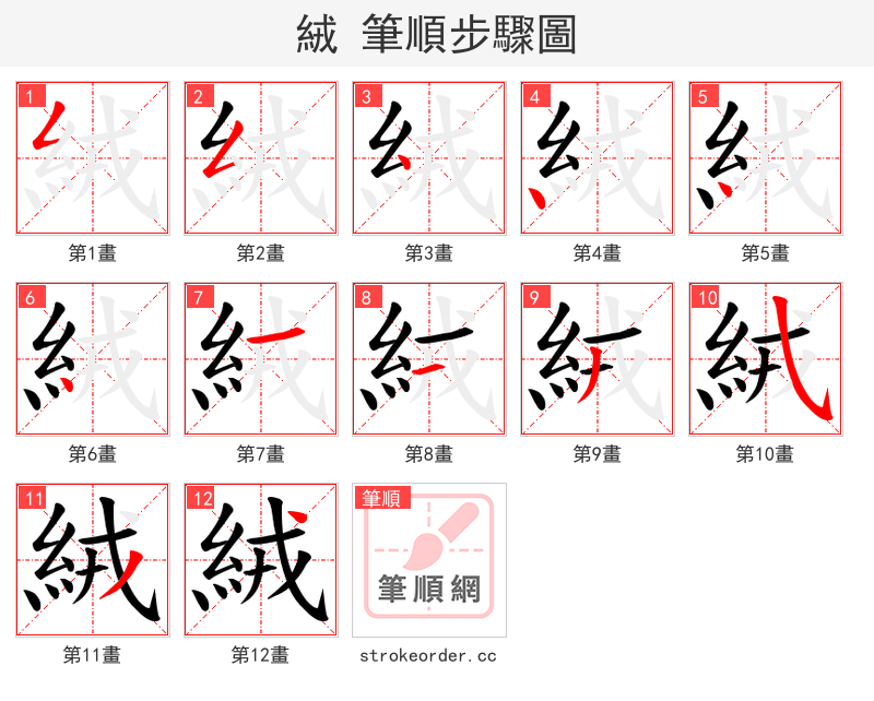 絨 的笔顺分步演示（一笔一画写字）