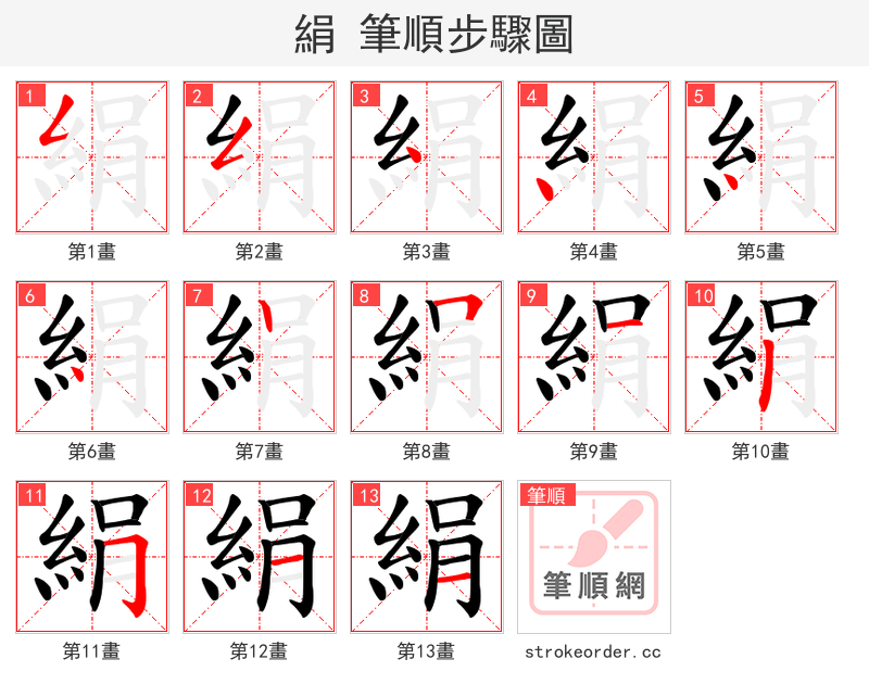 絹 的笔顺分步演示（一笔一画写字）