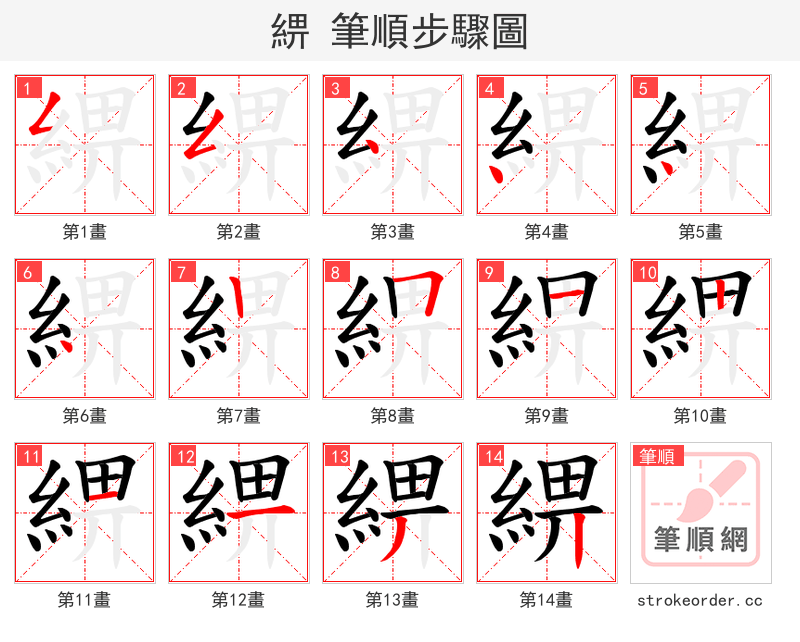 綥 的笔顺分步演示（一笔一画写字）