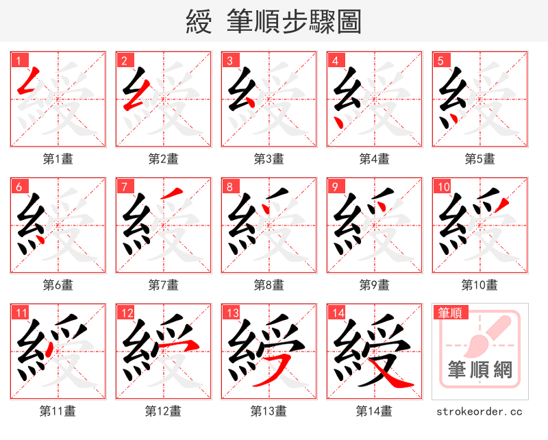 綬 的笔顺分步演示（一笔一画写字）