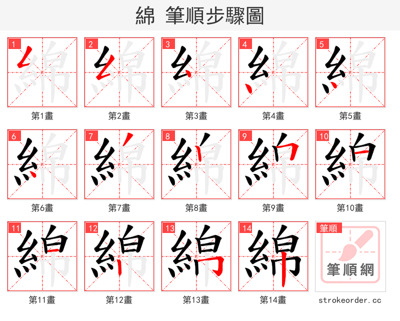 綿 的笔顺分步演示（一笔一画写字）