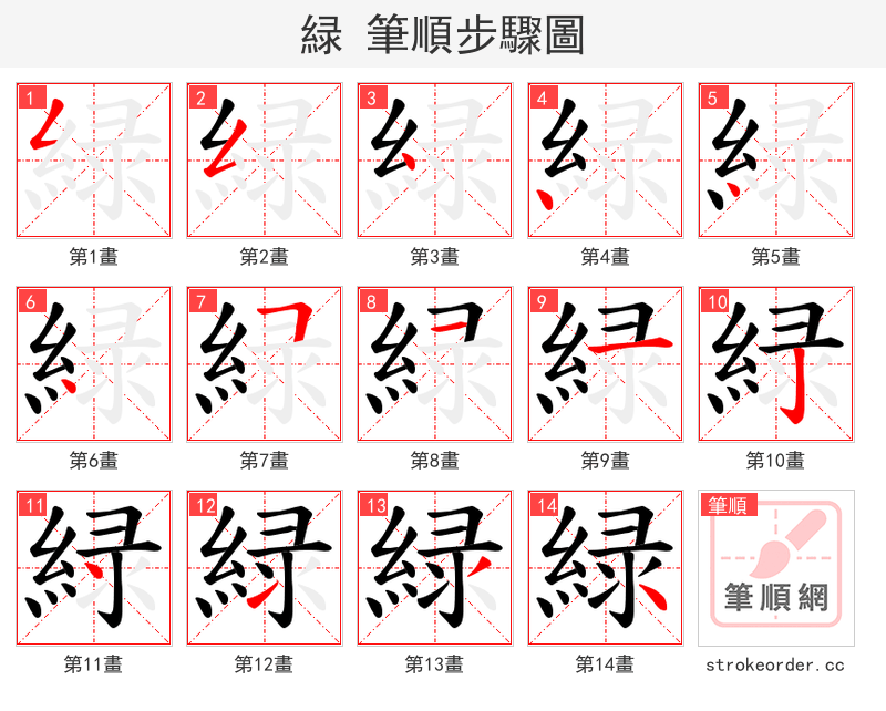 緑 的笔顺分步演示（一笔一画写字）