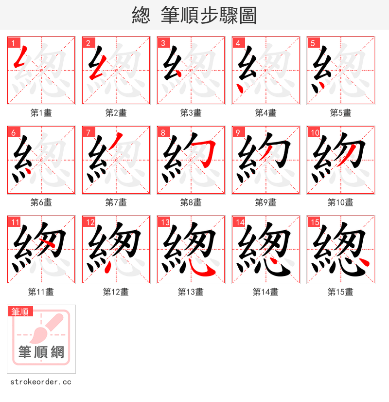 緫 的笔顺分步演示（一笔一画写字）