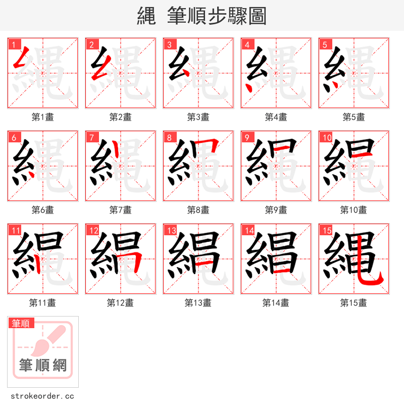 縄 的笔顺分步演示（一笔一画写字）