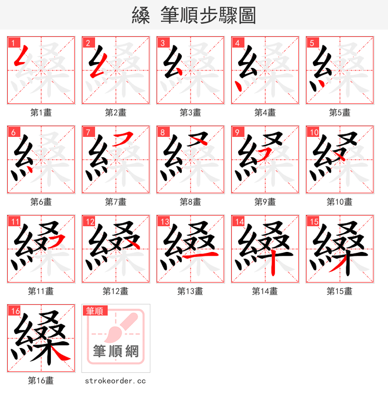 縔 的笔顺分步演示（一笔一画写字）