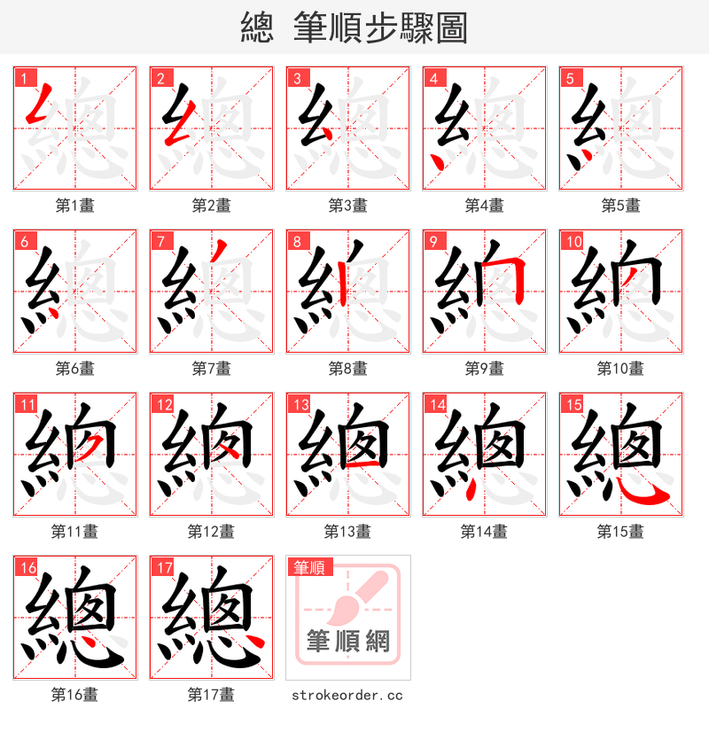 總 的笔顺分步演示（一笔一画写字）