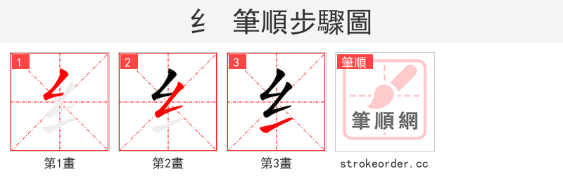 纟 的笔顺分步演示（一笔一画写字）